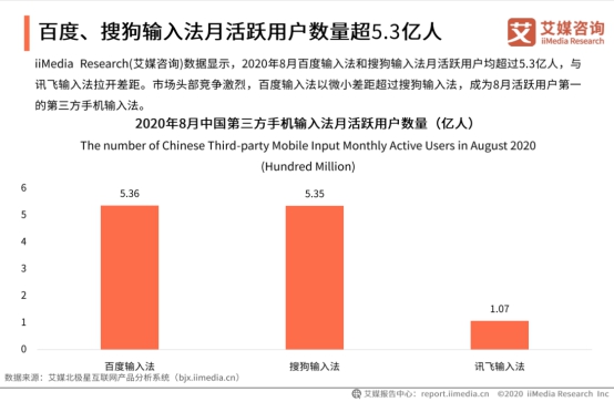 2020秋季中国第三方手机输入法市场监测报告发布