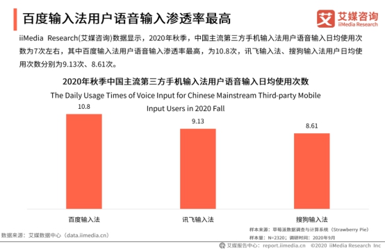 2020秋季中国第三方手机输入法市场监测报告发布