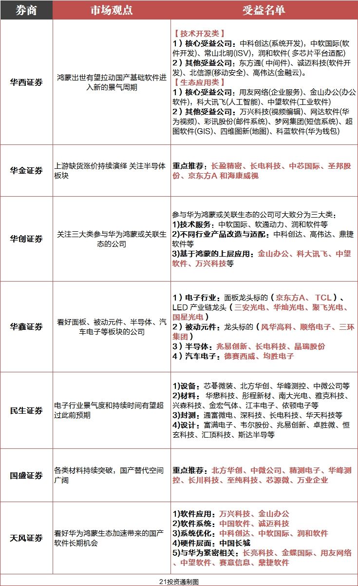 台盈資訊科技有限公司 Latest Jobs Cakeresume Job Search