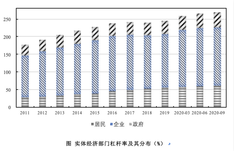 一季度名义gdp_人民的名义(3)