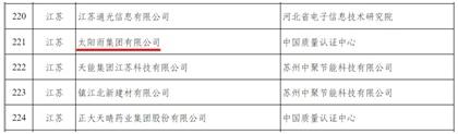 第五批国家级绿色工厂名单公示 太阳雨成行业首个上榜企业