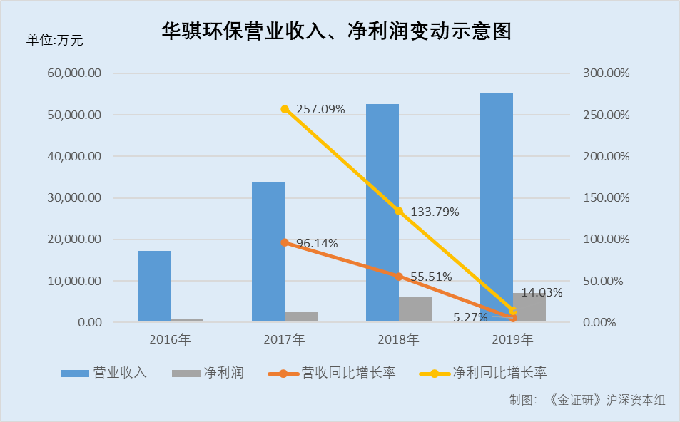 人口供应商 免费在线阅读_中国人口报在线阅读(3)