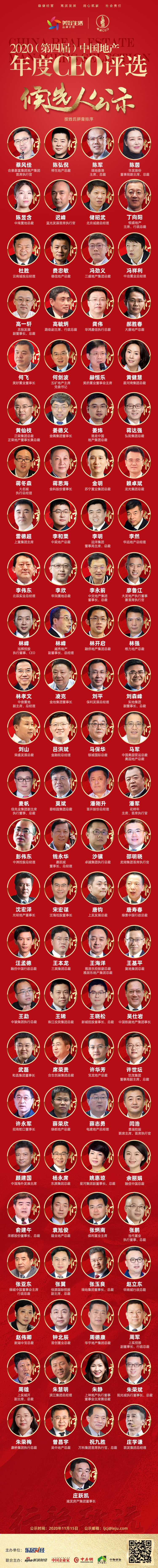 请投票！2020中国十大地产年度CEO网络票选启动