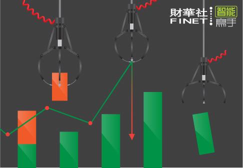 11月24日港股沽空比例