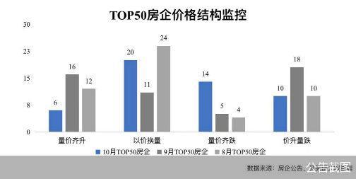 公告截图