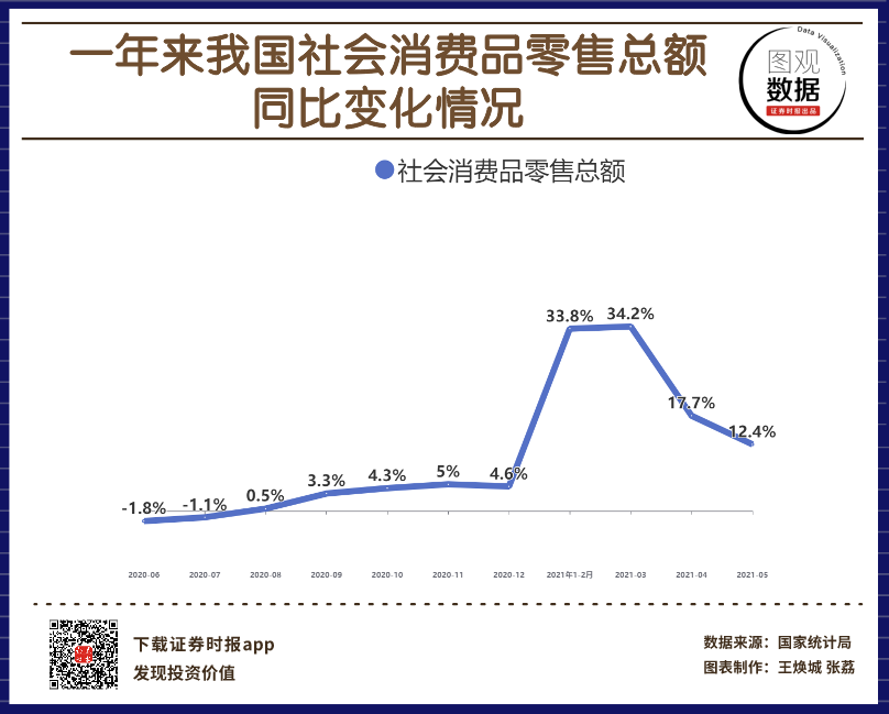 合肥近40年gdp曲线图_读珠江三角洲和全国GDP增长曲线图,回答下列问题 1 在人均国内生产总值 GDP 的变化上,珠(3)