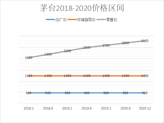 GDP概念题_中国gdp增长图(2)