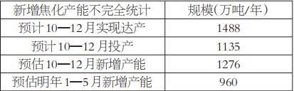 B9521677327781027841&direct=1