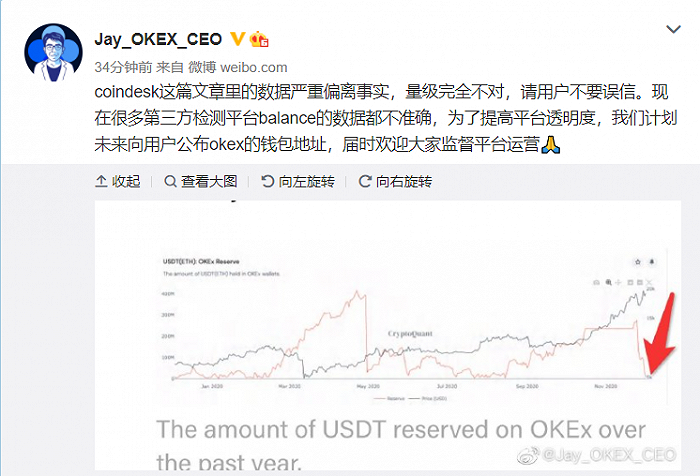 okex官网最新消息,okex官方网站app