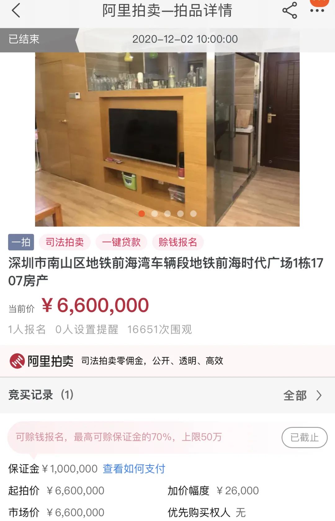 花728万在深圳买的房 只卖了660万！她本欲财务自由 结果钱房两亏