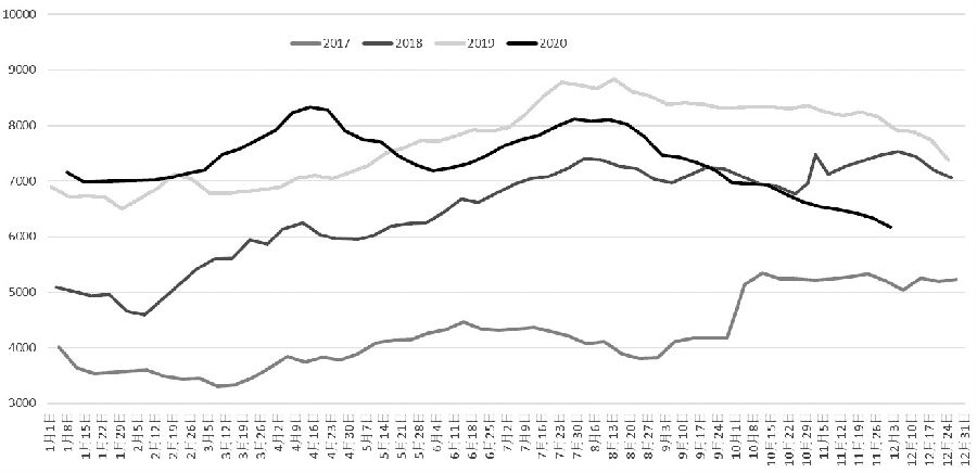 B9524670971519631364&direct=1
