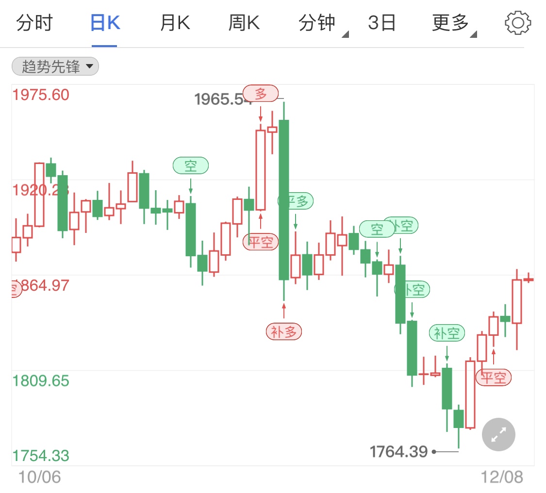 美国新一轮法案或公布 