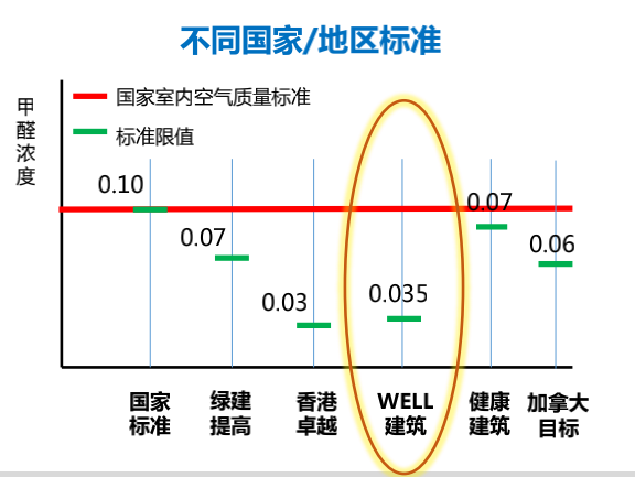 愉樾天成健康研究所 