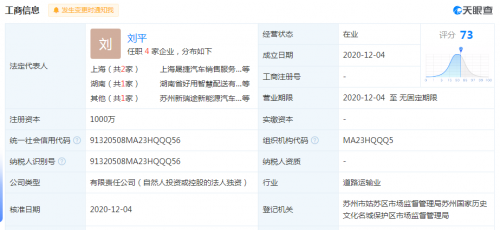 奇瑞集团旗下商用车成立新能源汽车科技公司