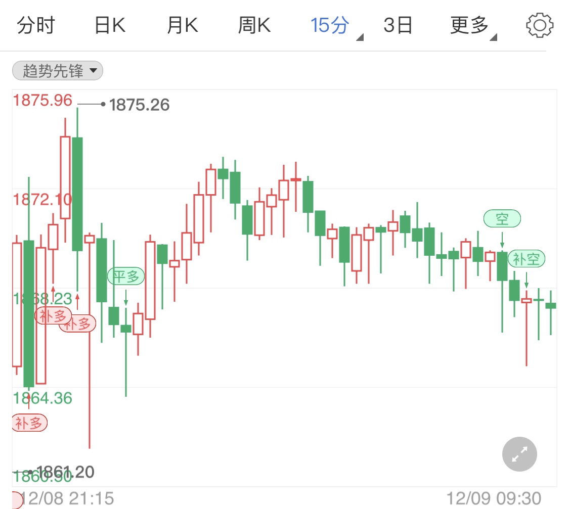 英国脱欧风波减弱 