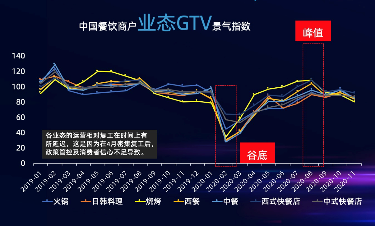 2021人口流动_人口流动(3)