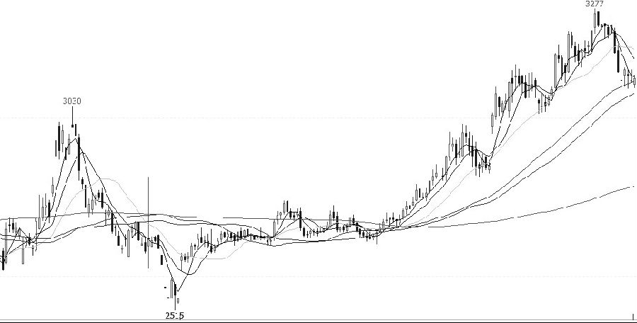 B9526109974546563074&direct=1