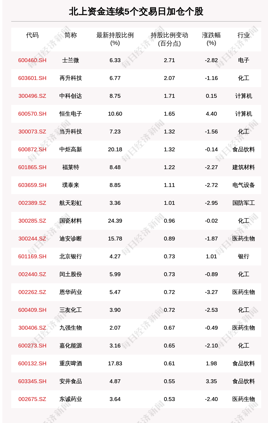 B9526419066144038913&direct=1