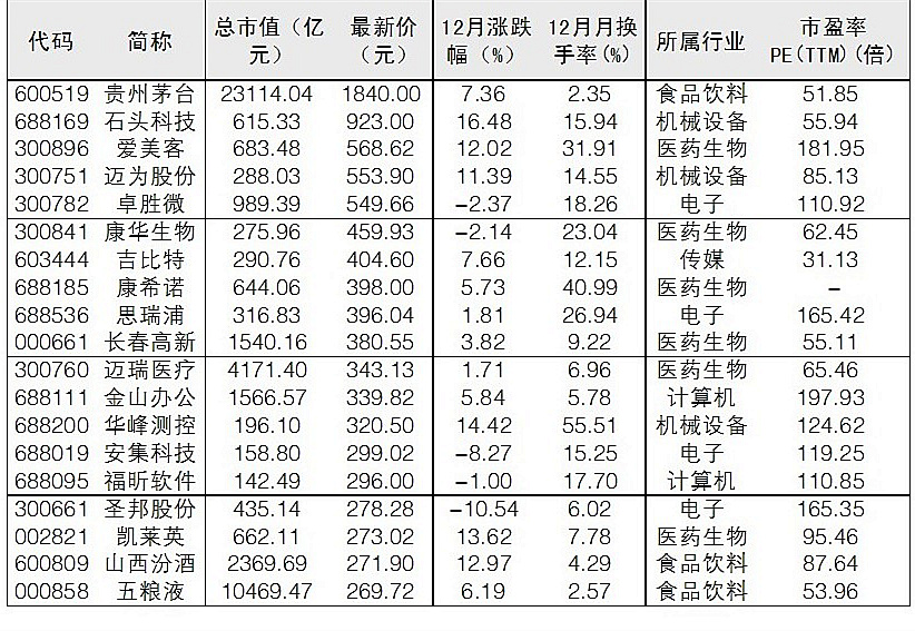 B9526428987514281985&direct=1