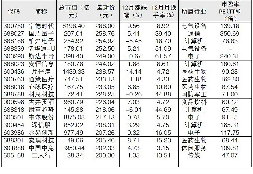 B9526429039081259009&direct=1