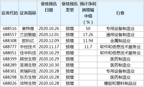 微信截图_20201210084359.png