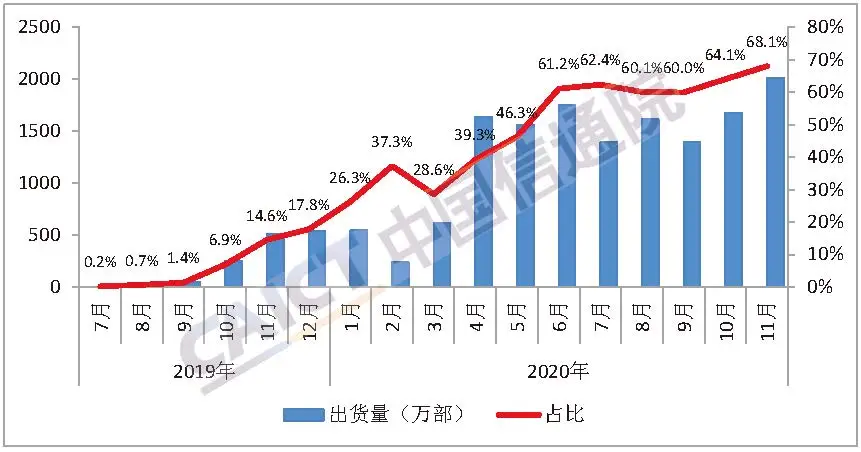 京东gdp占比_京东真正上岸了