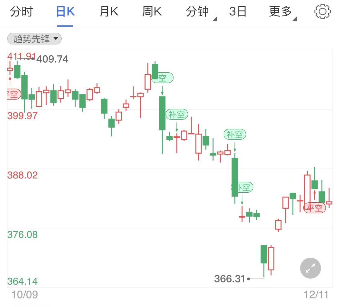 英国退欧和疫苗消息不定 