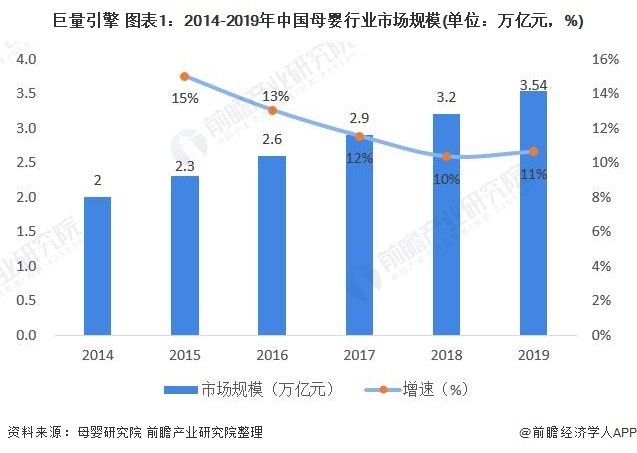 近五成不合格！央视点名问题婴儿床 豆巴米、芝华仕和斯达露娜等品牌“上榜”