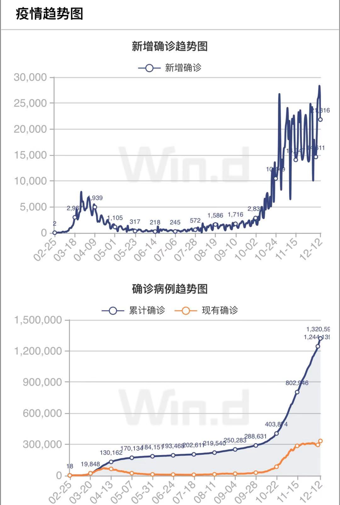 德国人口减少_德国人口分布图(3)