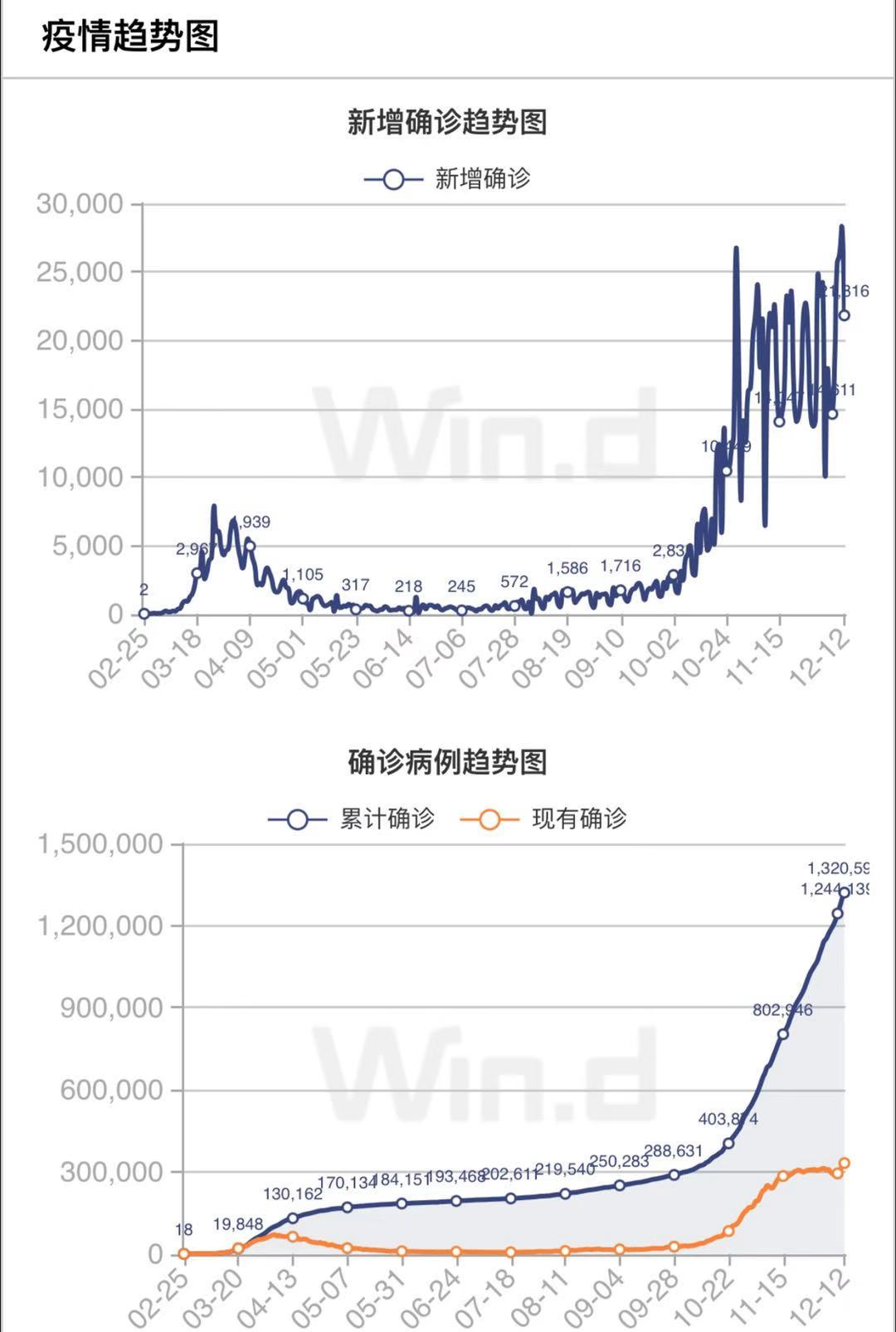 德国2021年人口_德国人口