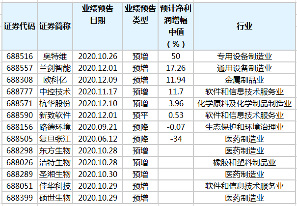 微信截图_20201214085203.png