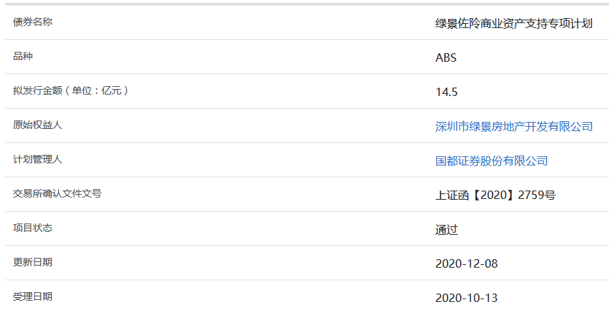 绿景佐阾14.5亿元商业资产支持专项计划获上交所通过-中国网地产