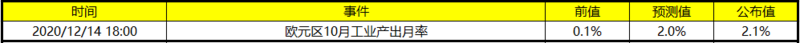 外盘金属市场普涨 美元盘中创2018年4月以来最低