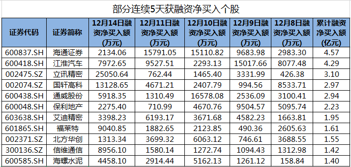 B9530237670050463746&direct=1