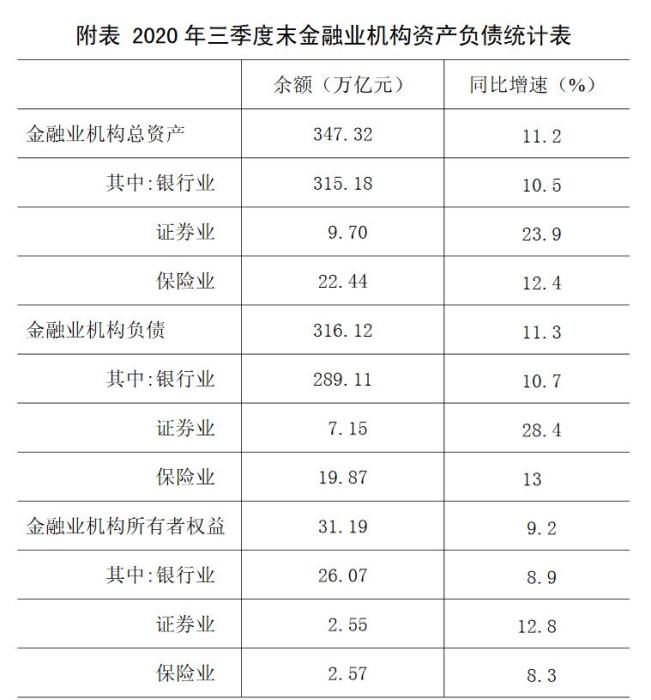 央行网站截图