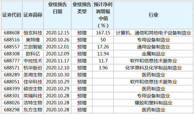 微信截图_20201216085140.png