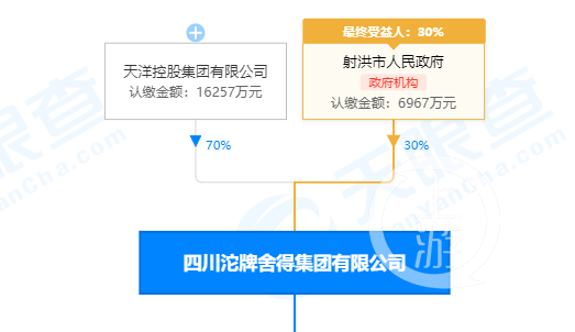 四川人口平台_四川人口中的万年青