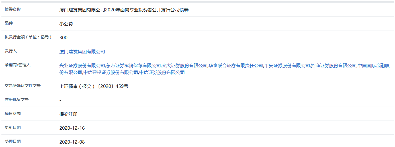 厦门建发集团300亿元小公募公司债券在上交所提交注册