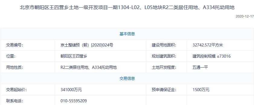 北京204.45亿元挂牌5宗预申请地块-中国网地产