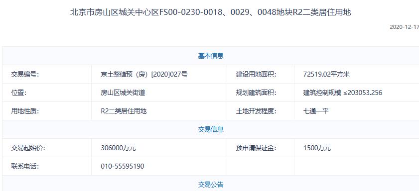 北京204.45亿元挂牌5宗预申请地块