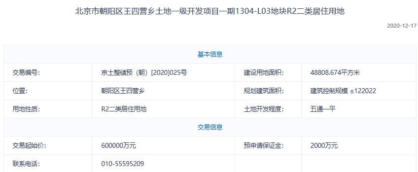 北京204.45亿元挂牌5宗预申请地块-中国网地产