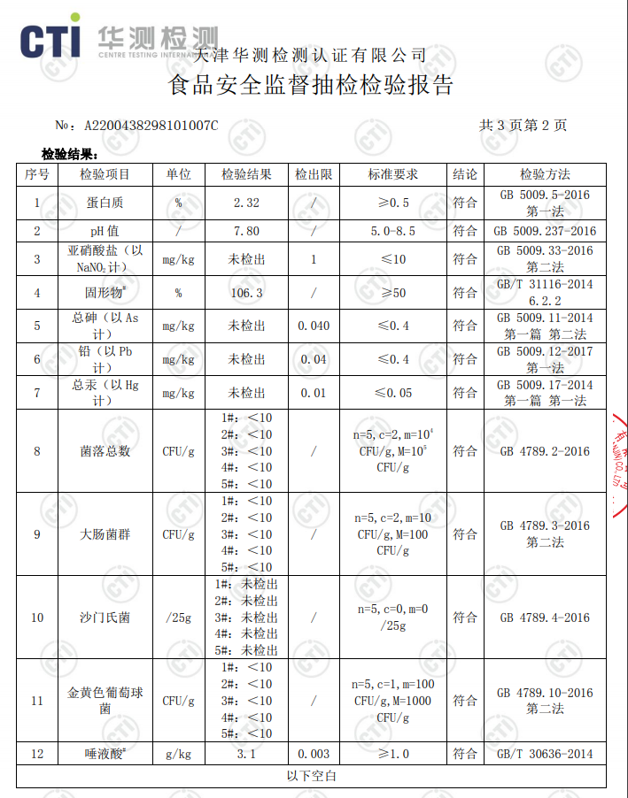 小仙燉燕窩被質疑成分含量不足後霸州市監局抽檢符合標準