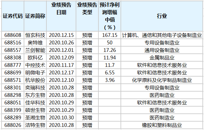 微信截图_20201218090707.png