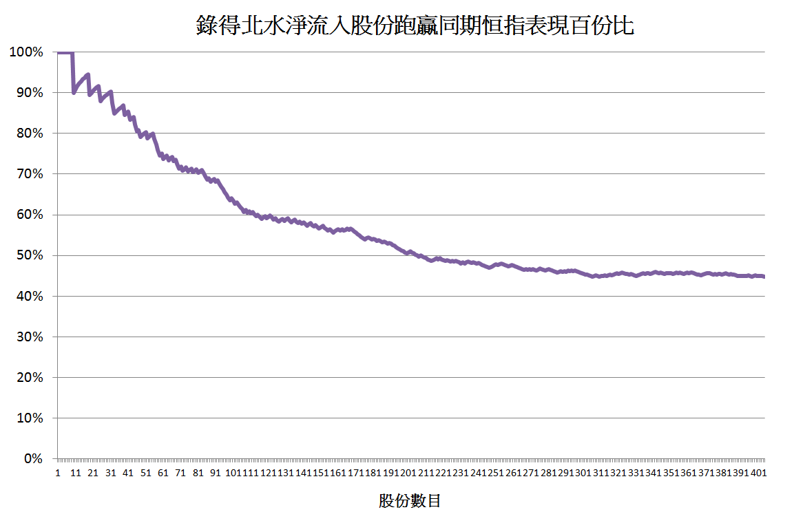 B9532601319402471426&direct=1