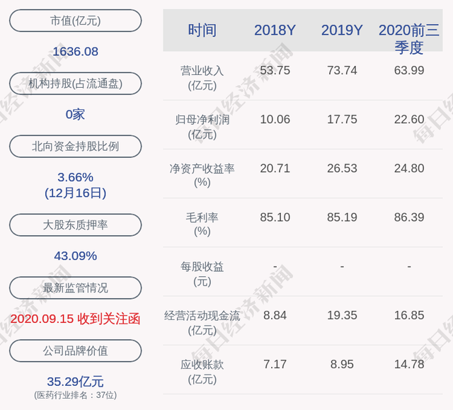 长春金麒麟有裸台图片图片