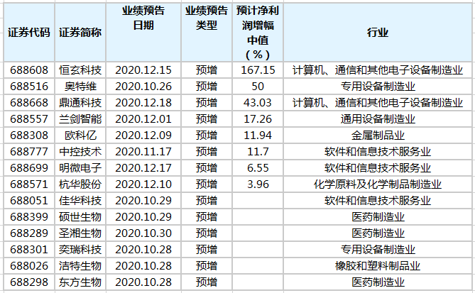 微信截图_20201221090810.png