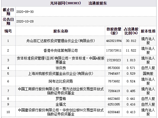 B9534908240820125711&direct=1