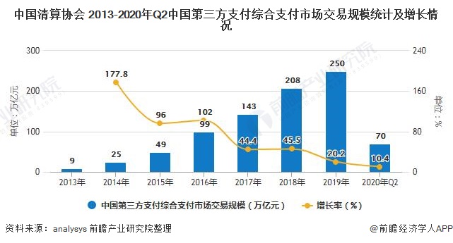 中国清算协会 