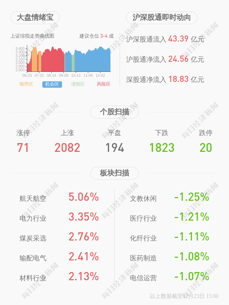 云南铜业老总_云南铜业王冲(2)