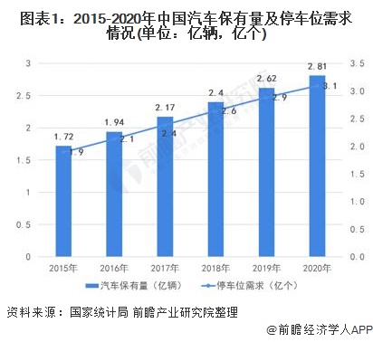 人口小于50万的市_小于300k的图片(2)